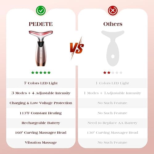 Pedete Facial Massager, 7 Colors Red Light Therapy for Face and Neck, Face Lift Device with 113°F Heating Vibration for Multi Skin Care thumbnail 6