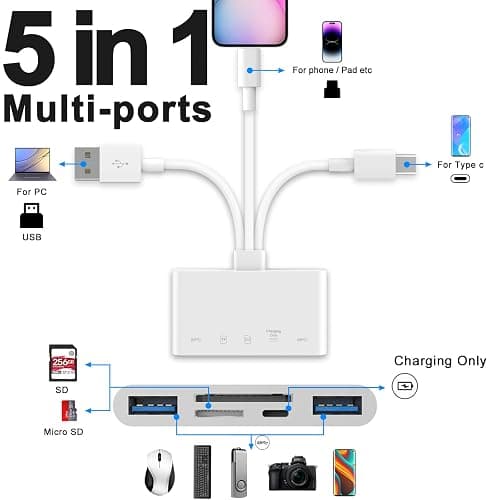 5-in-1 Memory Card Reader, USB OTG Adapter & SD Card Reader for i-Phone/i-Pad, USB C and USB A Devices with Micro SD & SD Card Slots, Supports SD/Micro SD/SDHC/SDXC/MMC thumbnail 5