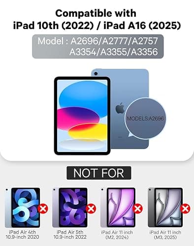 CHESONA for iPad 10th Generation Case with Keyboard, 7 Color Backlight, Multi-Touch Trackpad, Flip Stand Case with Pencil Holder, 2 Wireless Channels for iPad (A16) 11th/10th Gen (2025/2022), White thumbnail 2