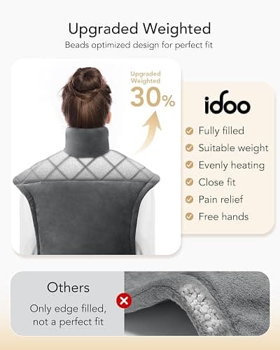 iDOO Heating Pad for Neck and Shoulder and Back, Gifts for Women Men, FSA Eligible Items only List, XXL King Size 23"x32" Heat Pad for Back Pain Relief, Extra Large Back Neck Wrap, ETL Certified thumbnail 7