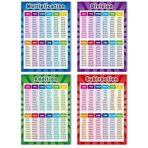 12 Math Educational Posters Kids Multiplication Division Addition 16x11 in | Laminated Learning Poster, 120 Glue Dots, Subtraction Fractions Numbers Charts, Elementary Middle School Classroom Grade thumbnail 3