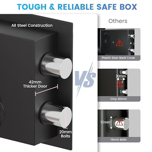 Small Safe for Home, 6.69"H Safe Box with Fireproof Waterproof Bag for College Dorm Room, Money Safe with Alarm System, Sensor LED Light, Wall/Floor Mountable, Hidden Safes for Cash, Jewelry, Medicine thumbnail 4