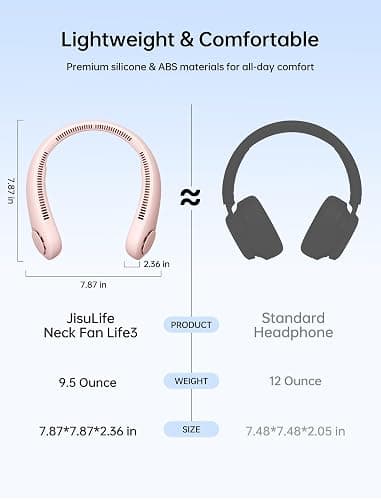 JISULIFE Tragbarer Nackenventilator, Hals-Ventilator ohne Flügel, 5 Geschwindigkeiten, 4000 mAh Batteriebetriebener tragbarer persönlicher Ventilator, Geschenk für Frauen und Männer - Rosa thumbnail 2