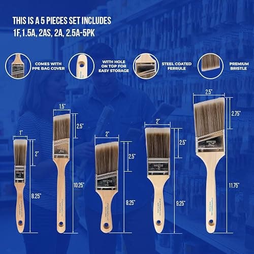 Pro Grade Paint Brushes, 5-Piece Paint Brush Set, Flat & Angle Brushes for Walls, Trim, Cabinets, Interior & Exterior Latex and Oil Paints, Stains
 thumbnail 3