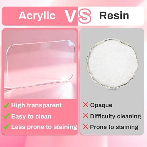 RAQEHO Acrylic Nail Art Palette - Transparent Nail Gel Polish Paint Mixing Pallet Design Plate For Nail Art Foundation Makeup Mixing Tray Display Stand Manicure Tools Supplies Accessories(3.15"×4.72" thumbnail 4