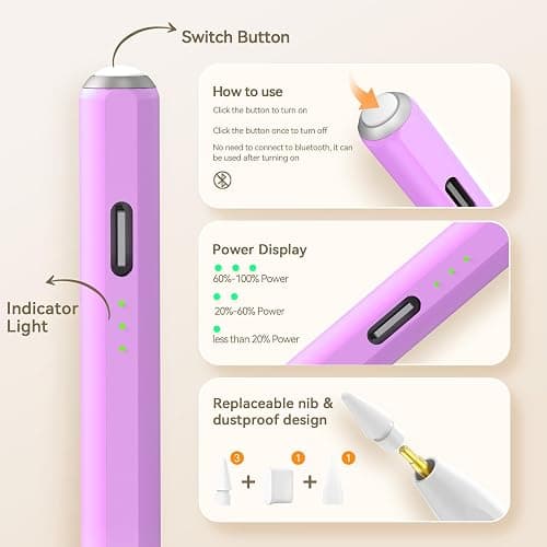 Hastraith Stylus Pen for iPad(2018-2025)-13 Mins Fast Charge with Tilt Sensitivity&Palm Rejection for iPad 11/10/9/8/7/6th Gen, Air 7/6/5/4/3/M3/M2, Pro 13"/12.9"/11"/M4, Mini 7/6/5th,Gradient Purple thumbnail 6