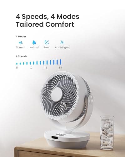 Fan for Bedroom, 13" Air Circulator Fans with Remote, 120°Vertical Manual +90°Oscillating Desk fan, 60ft Powerful Airflow, Portable Fan With 4 Speeds, 4 Modes, 12H Timer, 25dB Quiet Smallfan (White) thumbnail 4