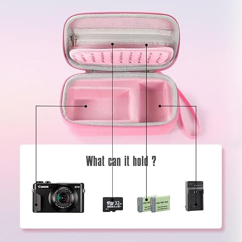 Seracle Camera Bag Carrying Case Compatible with Canon G7X Mark III/ G7X Mark II Digital Camera, Hard Bag Suitable for Travel and Home Storage (Pink) thumbnail 3
