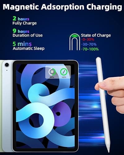 iPad Pencil 2nd Generation with Magnetic Wireless Fast Charging, Same as Apple Pencil 2nd Generation, Stylus Pen Work for iPad Pro 11 in 1/2/3/4, iPad Pro 12.9in 3/4/5/6, iPad Air 4/5, iPad Mini 6 thumbnail 3