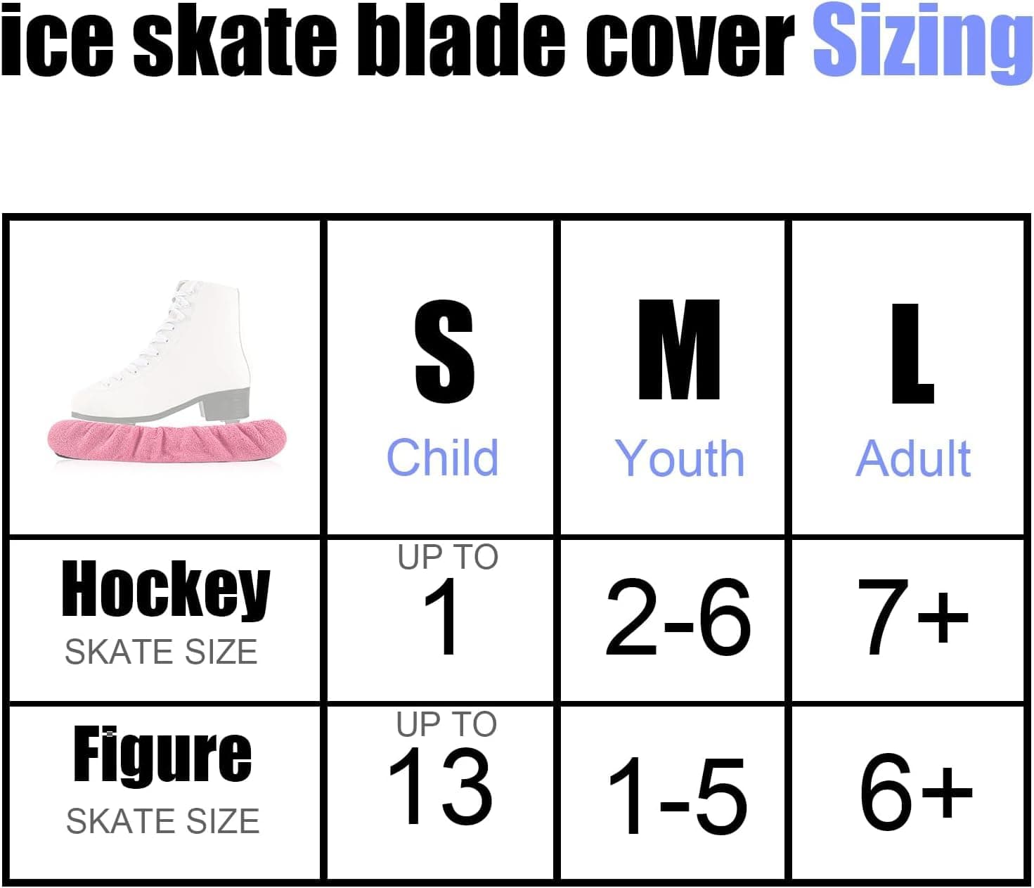1 Pair Ice Skate Blade Covers, Suitable for Hockey & Figure Skates, Unisex Adult/Youth/Kids, Soft Protector Soaker Guards, Figure Skating Accessories & Safety Covers thumbnail 2