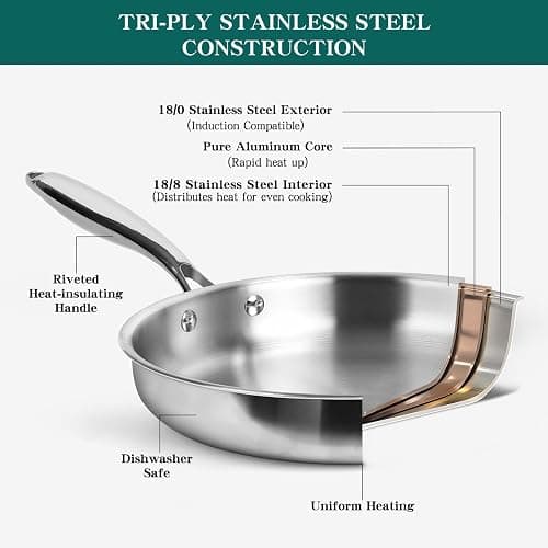 EWFEN Pots and Pans Set, 3 Ply 11 Piece Stainless Steel Cookware Set, Oven Dishwasher Safe | Induction Compatible Frying Pans, Saucepans, Saute Pan & Stock Pot, PFOA Free Kitchen Skillet thumbnail 5