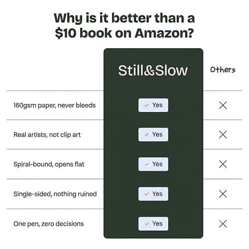 Still & Slow - Monochrome Coloring Book for Adults - 35 Mindful Illustrations for Stress & Anxiety Relief - One-Pen Ritual, Calm Prompts, Thick Paper (One Color Coloring Book) thumbnail 7