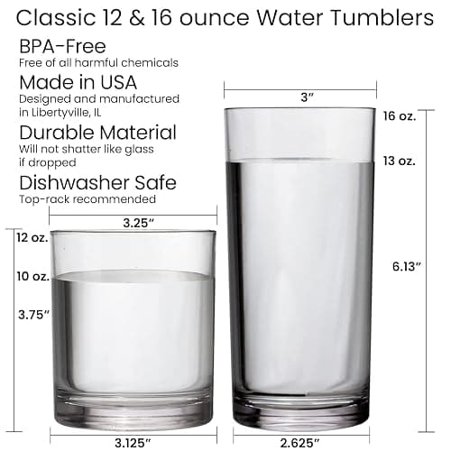 US Acrylic Classic Clear Plastic Reusable Drinking Glasses (Set of 8) 12oz Rocks & 16oz Water Cups | BPA-Free Tumblers, Made in USA | Top-Rack Dishwasher Safe thumbnail 3