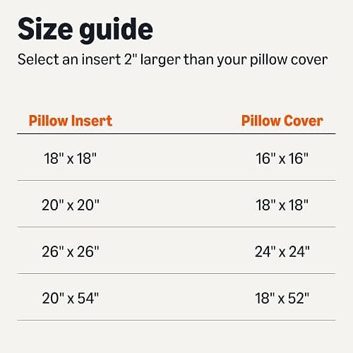 Amazon Basics Square Hypoallergenic Down Alternative Pillow Insert, Machine Washable, Softness and Support, 20 inch, 2-Pack thumbnail 5