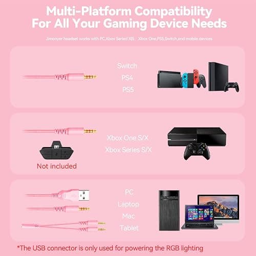 Jimonyer Gaming Headset for PC/PS4/PS5/Xbox One/Switch, Stereo Surround Sound Gaming Headphones with Noise Canceling Flexible Mic, Computer Headset with 3.5mm Jack & RGB Light (Pink) thumbnail 7