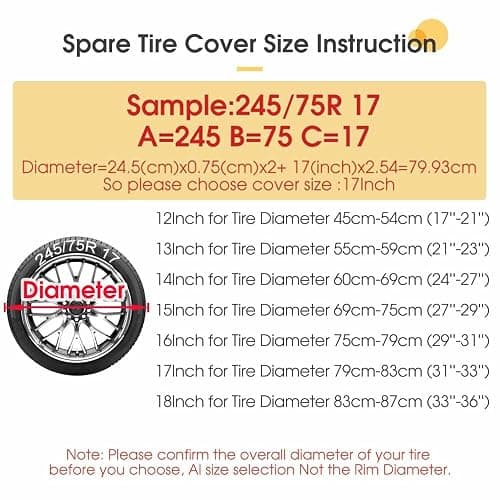 Foruidea Cowboy Cactus Spare Tire Cover with Backup Camera Hole Wheel Tire Cover Fit Trailer, RV, SUV and Many Vehicle 17inch thumbnail 6