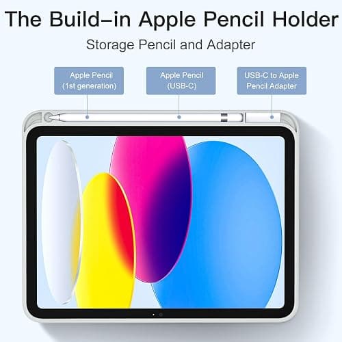 Akkerds Compatible with iPad (A16) 11th Generation Case 11 Inch 2025, for iPad 10th Generation Case 10.9 Inch 2022 with Pencil Holder, Slim Trifold Stand Protective Cover with Soft TPU Back, White thumbnail 4