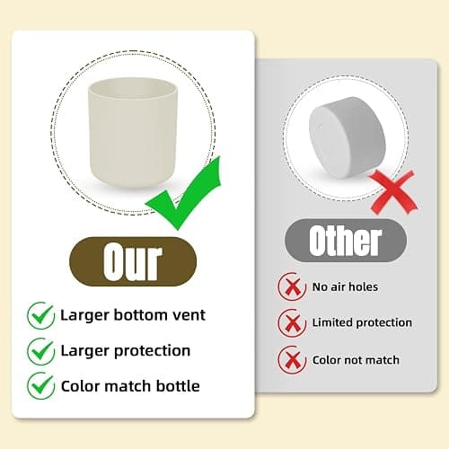 Silicone Higher Boot Compatible with Owala 30oz & 40oz FreeSip Sway Bottles & Tumblers, Large Protection Anti-slip Bottom Cover Sleeve for Freesip Sway Tumbler and Bottle thumbnail 6