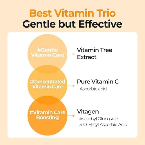 numbuzin No.5 Serum | Goodbye Blemish Serum | for Acne Scars with Vitamin C, Niacinamide, Antioxidant | Lightweight Gel, Korean Skincare for Face | 1.69 fl. oz. thumbnail 4