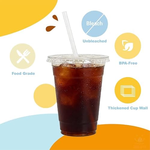 Coolcap 16 oz 100 Pack Disposable Clear Plastic Cups with Lids and Straws, Food Safe Bulk Iced Coffee Cups for Smoothies, Milkshakes and Other Cold Drinks thumbnail 4
