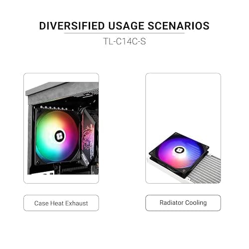 Thermalright 140MM Quiet PWM Fan, 1500RPM, Desktop Case Cooling Fan thumbnail 6