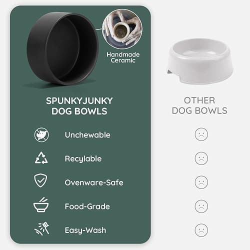 SPUNKYJUNKY Ceramic Dog and Cat Bowl Set with Wooden Stand, Modern Cute Weighted Food Water Set for Small Size Dogs (13.5OZ) & Medium Sized Dogs (28.7OZ) & Cats (1.7 Cups, 2 × Black) thumbnail 7