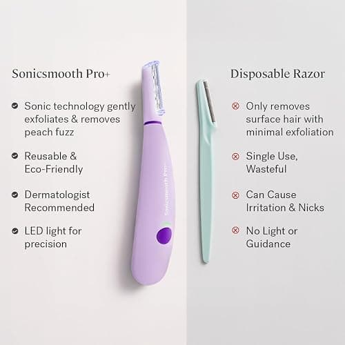 Michael Todd Beauty Sonicsmooth Pro+ Dermaplane Razor for Women Face + Eyebrow trimmer Dermaplaning System w/LED Light Peach Fuzz Remover -16 Dermaplaning Blades & 2 Microsmooth Exfoliation Tips thumbnail 8