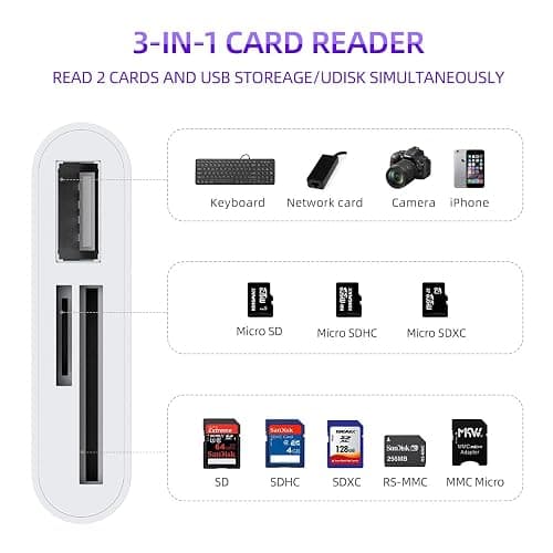RayCue USB C to Micro SD TF Memory Card Reader, 3-in-1 USB Camera Card Reader Adapter Compatible with iPhone 15,iPad Pro, MacBook Pro/Air, Chromebook XPS, Galaxy S10/S9 and More USB C Devices thumbnail 2