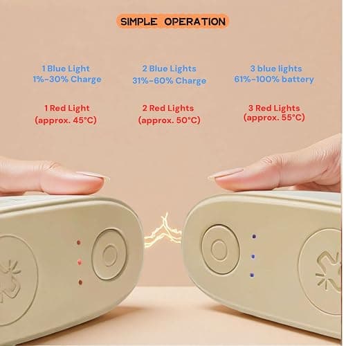 Hand Warmers Rechargeable 2 Pack,Electric Hand Warmer with 3-Level Heating & 10s Fast Heat, Magnetic Portable Pocket Heater for Outdoor Camping, Hunting, Skiing, Gifts for Men Women thumbnail 3