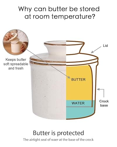 Jersinwei French Butter Dish, Butter Crock for Counter with Water Line, Ceramic Butter Keeper for Spreadable Butter - Chrismas Gift Home Kitchen Decor - Reactive Glaze Collection - White thumbnail 4