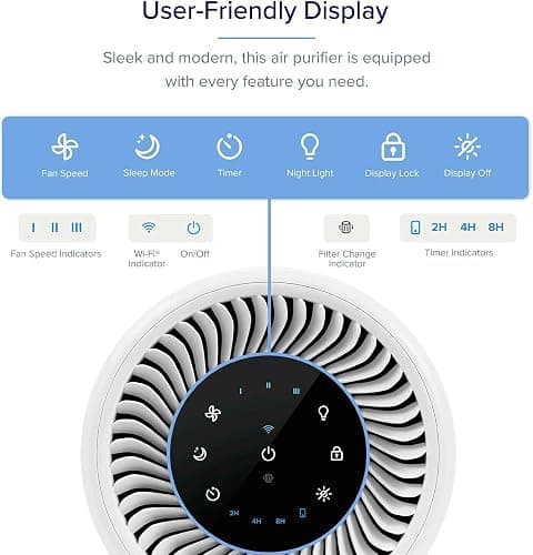 Levoit Air Purifiers for Bedroom Large Room, Smart WiFi Alexa Control, Covers up to 915 Sq Ft, H13 True HEPA Air Filter Removes 99.97% Smoke Dust Mold Pollen, 24dB Quiet Sleep Mode, Core 200S - Core200S thumbnail 8