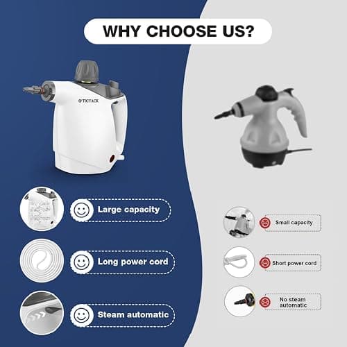 Handheld Steam Cleaner, Steam Cleaner with 16 PCS Accessory & Safety Lock, 500ML Large Capacity Natural Surface Steam for Cleaning, Multipurpose Steamer for Home, Car, Bathroom, Grease (White) thumbnail 3