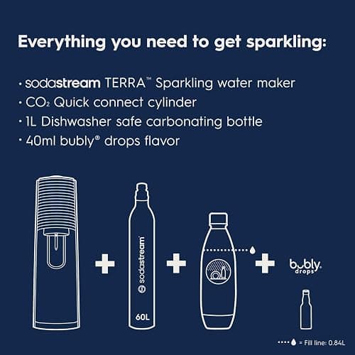 SodaStream Terra Sparkling Water Maker (Misty Blue) with CO2, DWS Bottle and Bubly Drop thumbnail 5