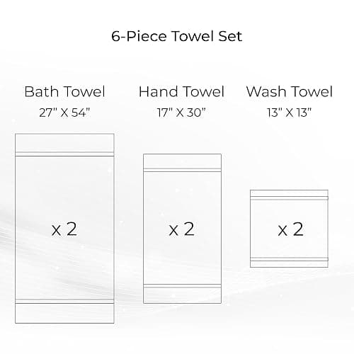 6-Piece Towel Set, 680 GSM, 2 Bath Towels, 2 Hand Towels, 2 Wash Cloths,100% Cotton Premium Quality, Ultra Soft, Super Absorbent Popcorn Textured Weaved for Spa, Hotels & Bathroom-Ivory/Cream thumbnail 9