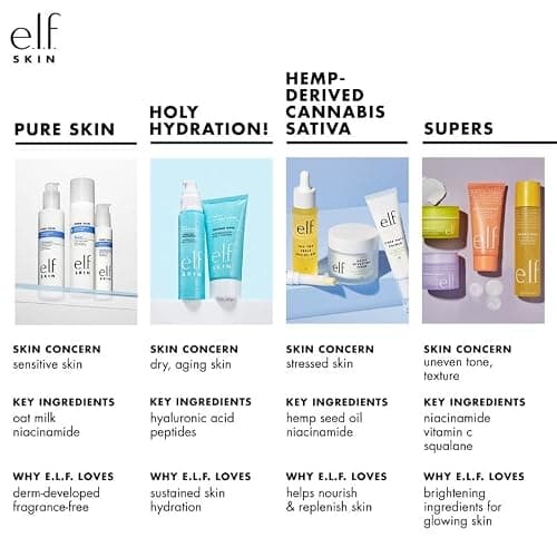 e.l.f. SKIN Holy Hydration! Hydrating Coconut Mist, Refreshes, Soothes & Invigorates Skin, Tropical Scent, 2.7 Fl Oz (Pack of 1) thumbnail 2