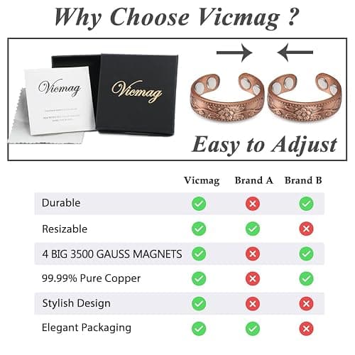 Vicmag Copper Magnetic Rings for Women & Men, 4X Strength Magnet Adjustable | 99.9% Pure Copper Thumb Ring For Finger, Powerful Magnets, Adjustable, Jewerly Present thumbnail 9