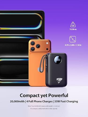 Aioneus Portable Charger, 35W PD Fast Charging Power Bank 20000mAh, Battery Pack with Built in Lightning & USB-C Cables, Powerbank for iPhone 17 16 15 14 iPad Samsung Android Tablet MacBook thumbnail 4
