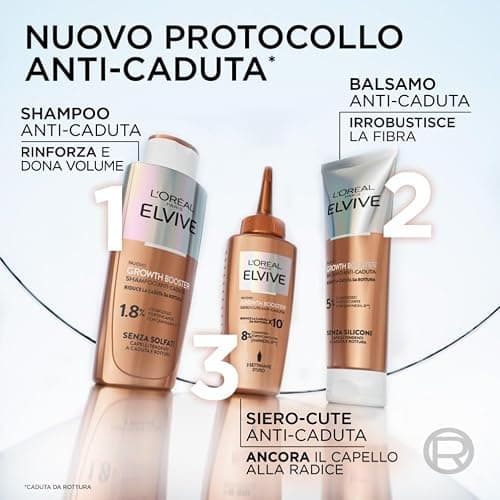 L'Oréal Paris Elvive Siero Cute Anti-Caduta, Per Capelli Tendenti alla Rottura, Rinforza i Capelli Esistenti e Ne Stimola la Crescita, Con Complesso Fortificante Aminexil-R, Growth Booster, 102 ml thumbnail 9