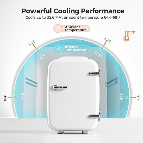 Mini Fridge for Bedroom - 4 Liter/6 Can Mini Makeup Fridge, 110V AC/ 12V DC Portable Thermoelectric Cooler&Warmer for Skincare, Drink, Cosmetic, Medicine, Small fridge for Bedroom, Office, Dorm, Car thumbnail 3