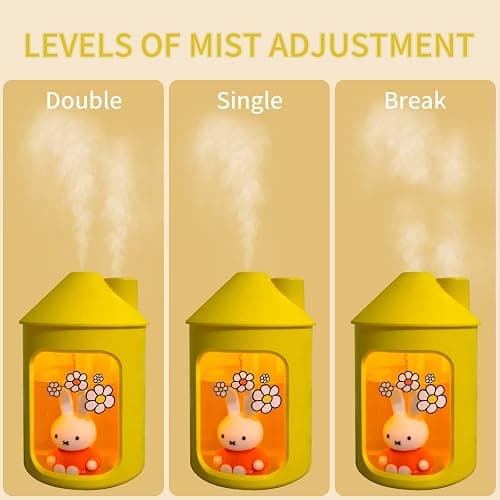 Mipow x Miffy BTA700M Cool Mist Humidifier for Bedroom With Night Light, 450ML Double Spray for Nursery, Office, Indoor Plants (Yellow) thumbnail 2
