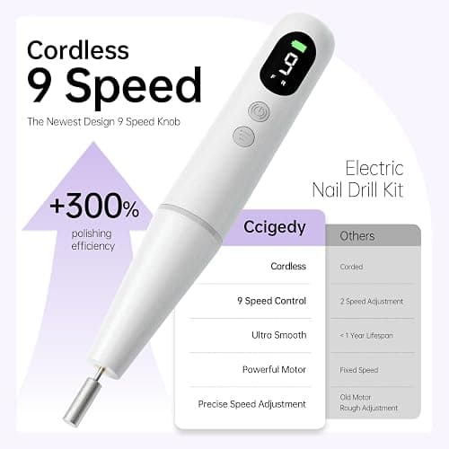 Electric Nail Drill Kit Professional - 9 Speed Cordless Electric Nail File with LED Display, Portable Nail Drill Machine for Acrylic Gel Nails, Hand Feet Trimmer Buffer Tool for Women Men Baby White thumbnail 4