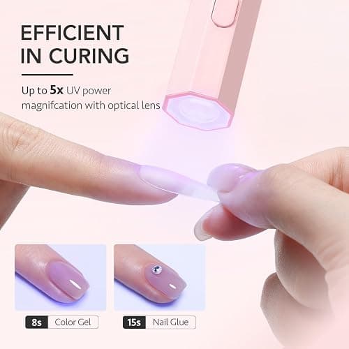 GAOY Handheld UV Light for Gel Nails, Mini Nail Lamp, Portable Cordless Rechargeable, Fast Curing, Octagon Pink thumbnail 5