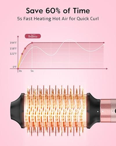 Brightup Air Wrap Hair Styler, 5 in 1 High Speed Hair Dryer Brush, Professional Automatic Hair Curler with Cool Shot Button, 800 Million Ionic, No Heat Damage, with Travel Bag thumbnail 6