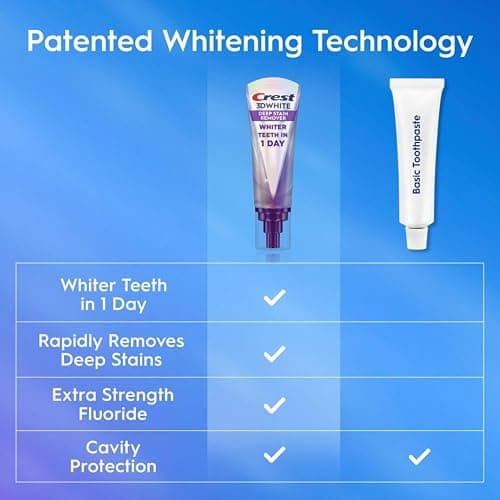 Crest 3DWhite Brilliance Deep Stain Remover Brilliant White Toothpaste - 3.1oz/2pk thumbnail 4