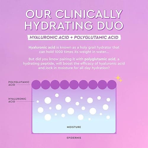 Glow Recipe Plum Plump Hyaluronic Acid Face Cream - Hydrating, Firming & Plumping Facial Moisturizer for Women & Men - Korean Skin Care with Polyglutamic Peptides to Reduce Dry Skin Wrinkles (50ml) thumbnail 8