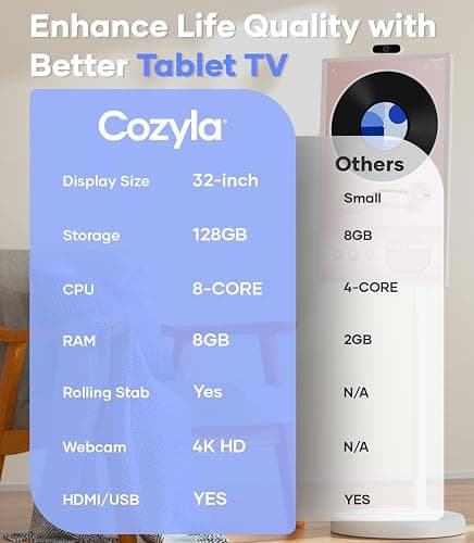 Cozyla Mate 32 Inch Mobile Portable TV Stand on Wheels Support Google Store Full Swivel Rotation Portable Touch Screen Monitor Built-in Battery Smart Rolling Tablet TV 4K Camera Remote Control White thumbnail 2