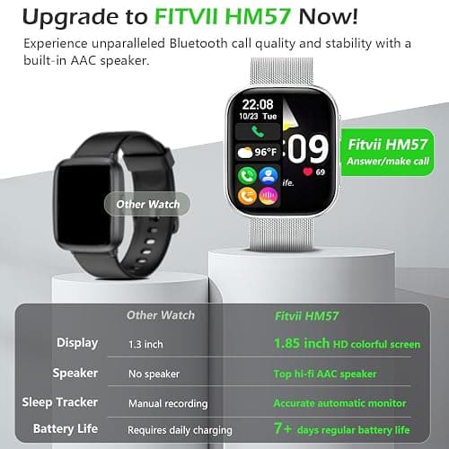FITVII Health & Fitness Tracker (Answer/Make Calls), Smart Watch with 24/7 Heart Rate and Blood Pressure, Sleep Tracking, Blood Oxygen Monitor, 120+ Sport Modes Activity Tracker for Women Men thumbnail 2