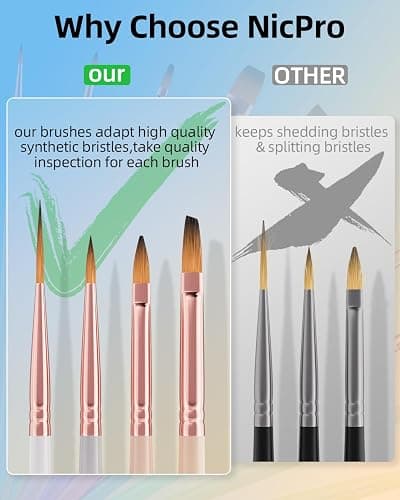 Nicpro 12pcs Artist Paint Brush Set, Aesthetic Pastel Paintbrushes Craft Paint Brushes for Acrylic Painting, Oil, Watercolor, Gouache, Tempera, Face, Body, Art Supplies for Artists and Beginners thumbnail 5