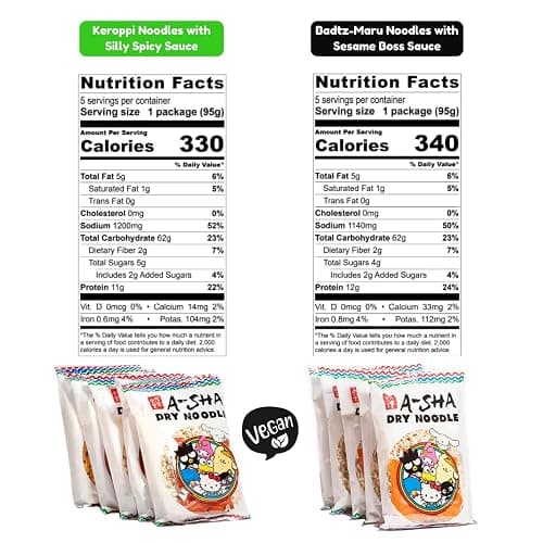 Hello Kitty x A-Sha Healthy Ramen Noodle Variety Pack (4 Flavors, 20 Count), Vegan, Air-Dried, 11g of Plant-Based Protein thumbnail 7