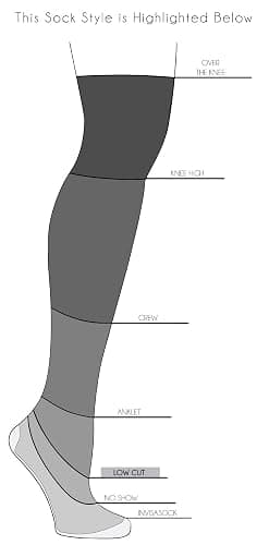 Pete the Cat Socks (Adult) (5 Pair) - (Women) Low Cut Socks - Fits Shoe Size: 4-10 (Ladies) thumbnail 5